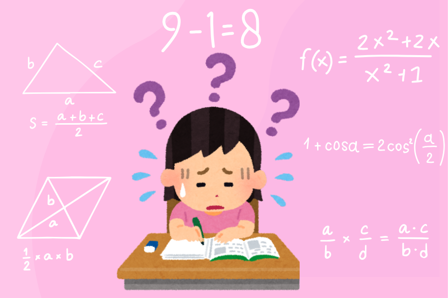 Matemáticas sin miedo: operaciones básicas paso a paso