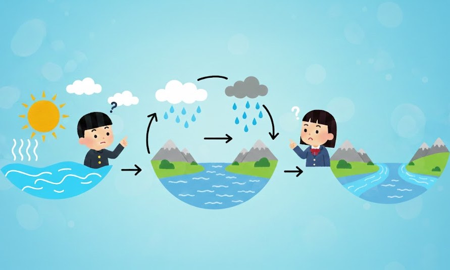 El misterio del agua que desaparece