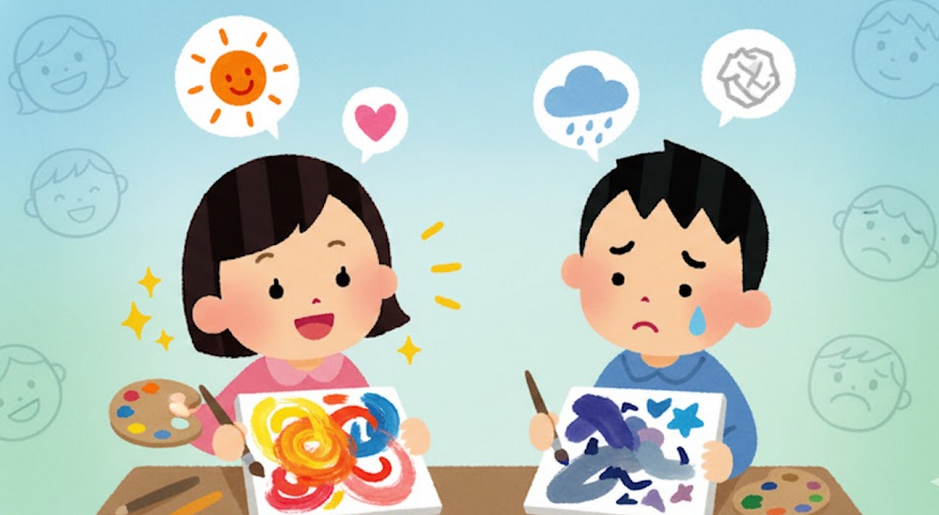 Pintar emociones: lo que siento también tiene color