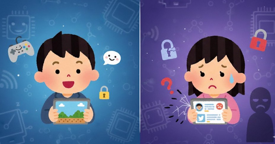 Seguridad en internet que se puede compartir y que no